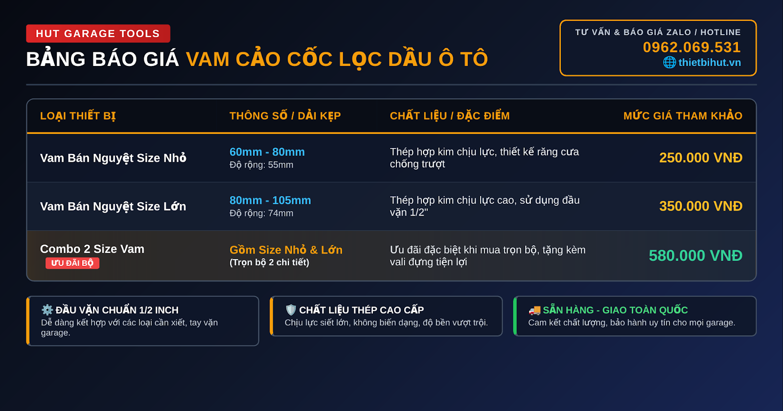 Bảng báo giá vam cảo cốc lọc dầu ô tô